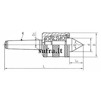 Atraminis sukimosi centras 2