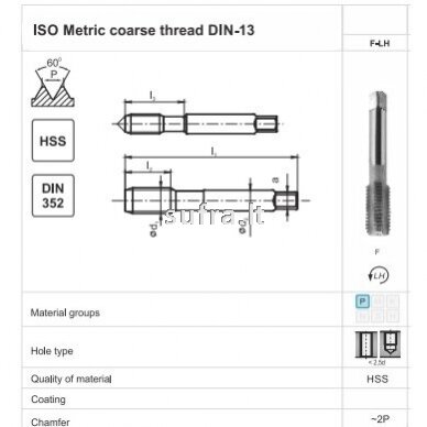 Mašininiai sriegikliai iš HSS plieno, kairiniai (LH), M sistema, DIN-352 1