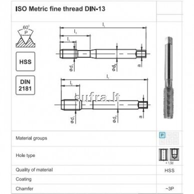 Mašininiai sriegikliai iš HSS plieno, MF (smulkus sriegis) sistema, DIN-2181 1