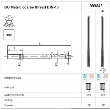 Mašininiai sriegikliai iš HSS plieno, prailginti (NGMf), M sistema 1