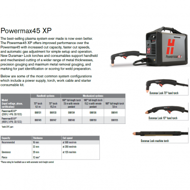 Powermax 45XP, 230V, 10kW (088131), Hypertherm 1