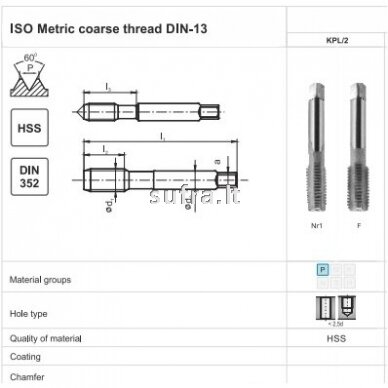 Rankinių sriegiklių komplektai iš HSS plieno, M sistema, DIN-352/2 1