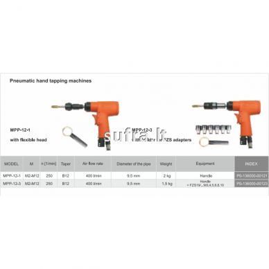 Sriegimo pistoletas su greito keitimo canga (FZS19), MPP-12-3 1